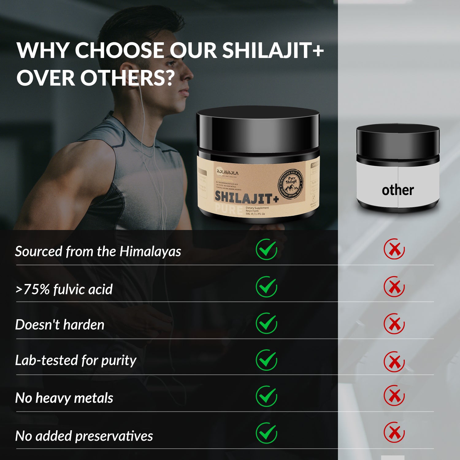 Shilajit Resin 50g - Kadaluu